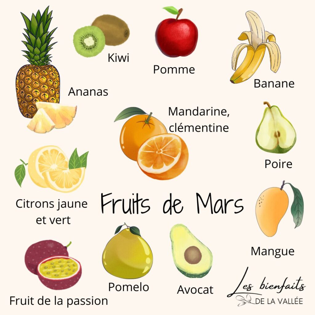 FRUITS ET LEGUMES DE MARS
