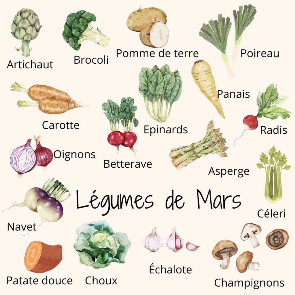 Légumes de saison MARS